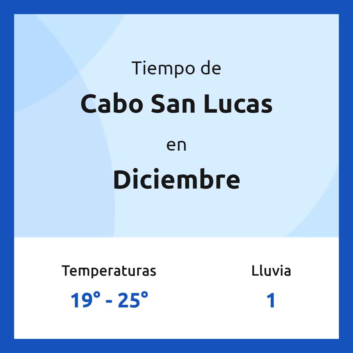 Clima en Baja California Sur en diciembre 2023
